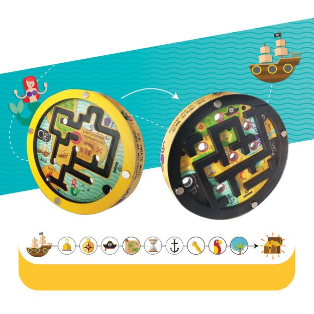 Svoora puidust kahekordne kettalabürint, Piraadid 1