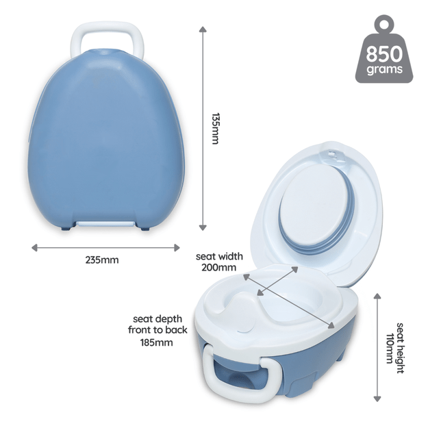 Mokomasis nešiojamas naktipuodis, Mėlyna pastelė